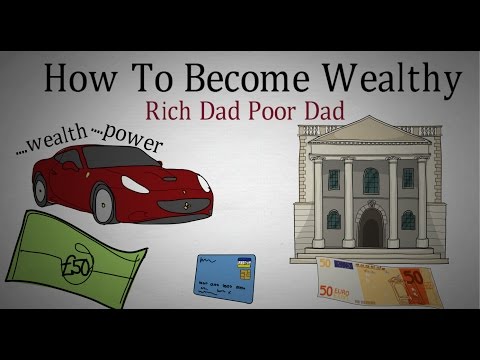 RICH DAD POOR DAD SUMMARY