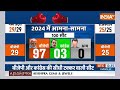 INDIA TV Opinion Poll: झारखंड की एक सीट INDI गठबंधन के खाते में- पोल | Opinion Poll | India TV  - 04:48 min - News - Video