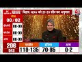 Lok Sabha Election Exit Poll 2024: Gujarat में NDA को 63 फीसदी Vote Share मिलने का अनुमान | PM Modi  - 07:19 min - News - Video