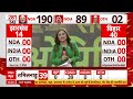 Jharkhand abp News C Voter Loksabha Election opinion poll LIVE : झारखंड का सबसे सटीक ओपिनियन पोल - 01:02:30 min - News - Video
