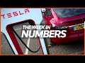The Week in Numbers: Oil shock, Tesla axe | REUTERS  - 01:54 min - News - Video