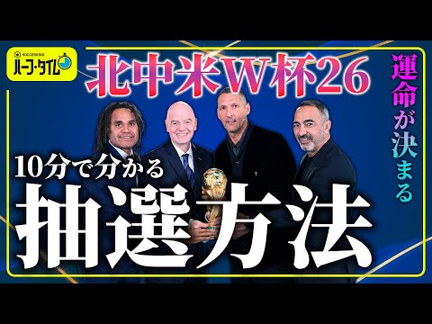 【10分で分かる】W杯26組み合わせ抽選会の方式