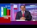 Lok Sabha Elections 2024 के 2 Phase में भी Voting का पहले फेज जैसा हाल, क्या हैं इस Trend के मायने  - 00:00 min - News - Video