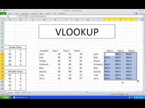 Learn Basic Vlookup | vlookup excel 2010 advanced Learn Basic Vlookup | vlookup excel 2010 advanced