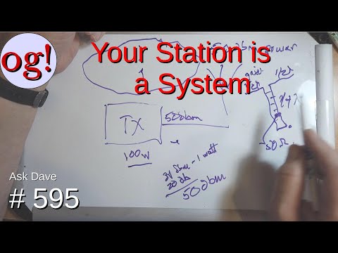 Your Station is a System (#595)