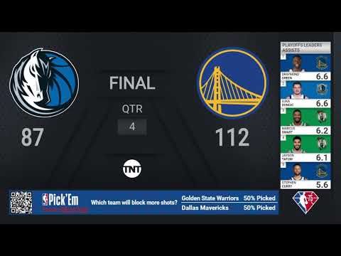 Mavericks @ Warriors | #NBAPlayoffs presented by Google Pixel on TNT Live Scoreboard