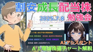 【株BizTV】割安成長配当株勉強会【07/08】