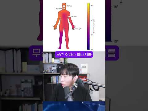 이것만 있으면 나도 피카츄? #shorts