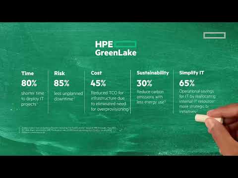 HPE GreenLake overview | Chalk Talk