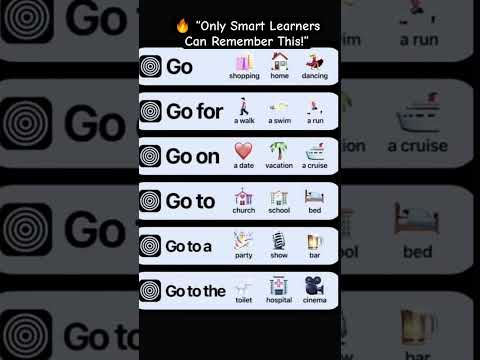 Every Short = New English Skill#englishlanguage #learnenglish #englishlearning #englishvocabulary