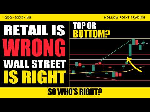Watch Stock Market Update: Retail vs. Wall Street — Who’s Right About This Gap Up?