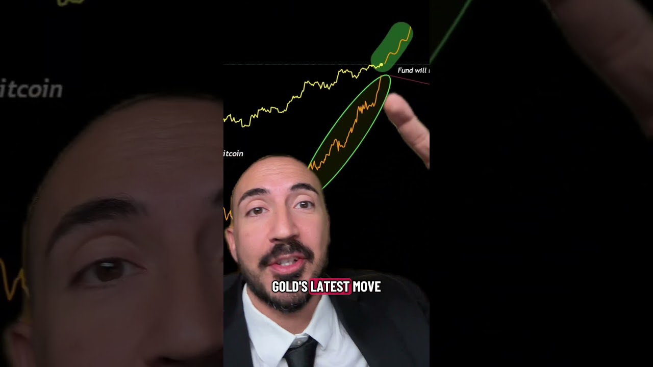 Bitcoin Banana Zone Around The Corner