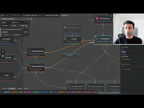 How I would design Uber in 2025