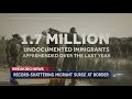 New Data: 1.7 Million Undocumented Immigrants Apprehended Over Last Year - 01:39 min - News - Video
