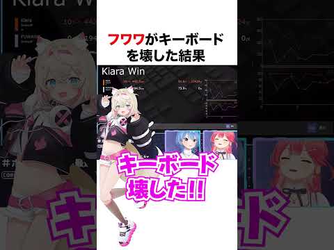 キーボードクラッシャーフワワ【ホロライブ】#shorts