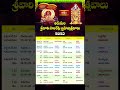 Tirumala Srivari Brahmotsavam 2025 Schedule🙏🛕🪘🌺🏵️ #brahmotsavam2025 #bhakthitv #tirumalabrahmotsavam
