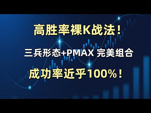 高胜率裸K战法！三兵形态+PMAX 完美组合，成功率近乎100%！#tradingview  #以太坊 #比特币 #crypto #裸k#价格行为#技术指标#量化交易