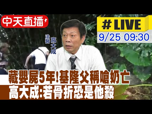 父藏嬰屍6年稱嗆奶亡 高大成分析：若「舌骨骨折」恐是他殺