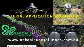 Oakdale UAV Solutions