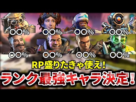 【シーズン23】ランクで最もRPが盛れるレジェンドが遂に発表！いいから使え | Apex legends