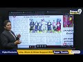 LIVE🔴: Prime9 News Paper | 23-09-2025 | Andhra Pradesh & Telangana - 02:40:44 min - News - Video