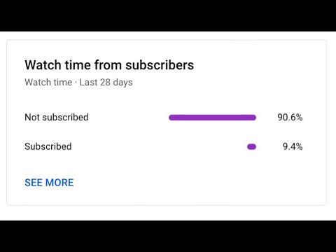 Have you guys subscribe to Lachtrain?