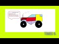 Miniatura video