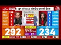 Breaking News: हार जीत राजनीति का हिस्सा है- PM Modi | NDA Vs INDIA | Cabinet Meeting | Aaj Tak - 04:37 min - News - Video