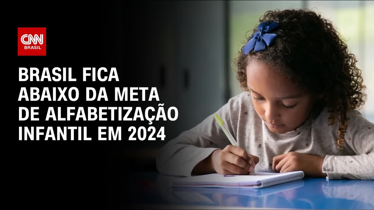 Brasil não atinge meta de alfabetização infantil em 2024 | CNN 360º