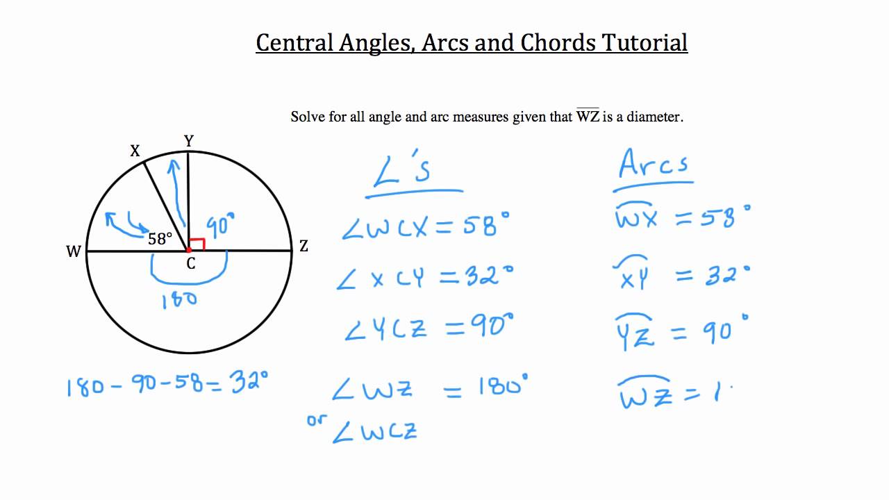 central-angles-and-arcs-worksheet