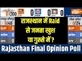 Rajasthan Opinion Poll: राजस्थान में ED का छापा कितना सही...जनता की राय देखिए? | India TV-CNX
