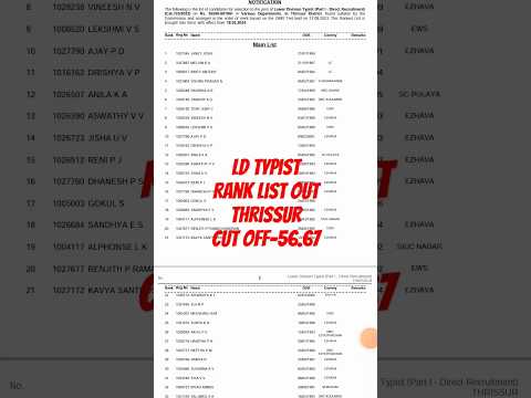 ld typist rank list 725/2022