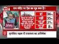 Ayodhya Ram Mandir Pran Pratishtha C Voter Survey : प्राण प्रतिष्ठा पर सबसे बड़ा सर्वे । Sandeep - 00:00 min - News - Video