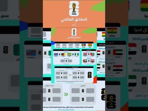 طريقه الملحق العالمي