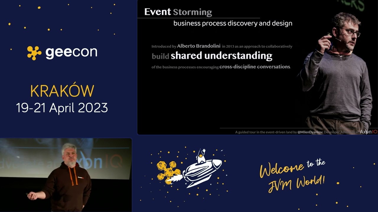 GeeCON 2023: Milen Dyankov - Demystifying ‘Event’ Related Software Concepts and Methodologies
