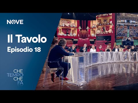 Che tempo che fa | Il Tavolo del 3 Marzo episodio 18