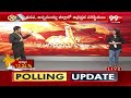 అమరావతిలో పకడ్బందీగా పోలింగ్ : AP Elections 2024 Live Updates : 99TV  - 05:22 min - News - Video