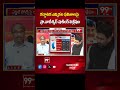 కర్ణాటక ఎన్నికల ఫలితాలపై  ప్రొ.నాగేశ్వర్ షాకింగ్ విశ్లేషణ | Exit Poll 2024 | Prof.Nageshwar | 99TV  - 01:00 min - News - Video