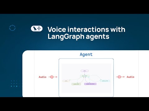 Unlocking Voice Interaction with LangGraph Agents