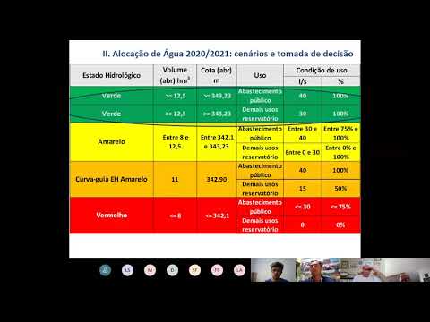 Alocação de Água Ingazeiras - 2020/2021 - 2ª Reunião - 23/07/2020