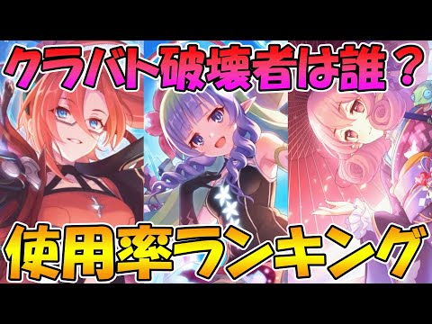 【プリコネR】2023年上半期のクラバト使用率ランキング作った結果ｗｗ【クランバトル】