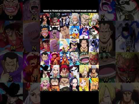 Make a crew according to your name and age | let's see who has the strongest |#crew #pirates #anime
