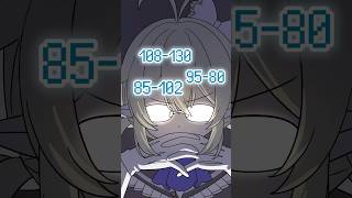 【アニメ】頭の上の数字、なんかポケモンで見たことある… #ポケモン #shorts