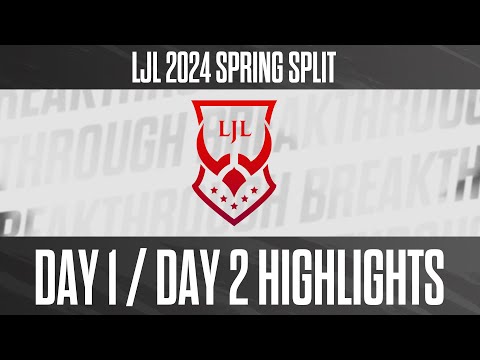 THE BREAKTHROUGHS WEEKLY HIGHLIGHTS - Day 1 / Day 2