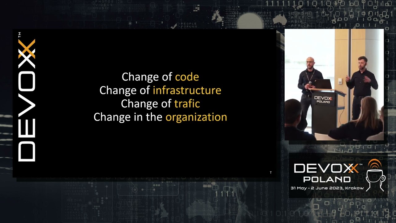 Does Site Reliability Engineering make your client  happy? • Manuszewicz, Zdeb • Devoxx Poland 2023