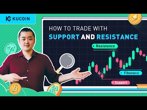 #TechnicalAnalysis: What is Support and Resistance and How to trade in crypto market?