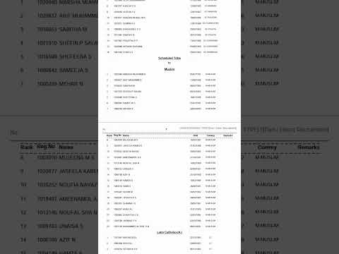 ld typist rank list 725/2022