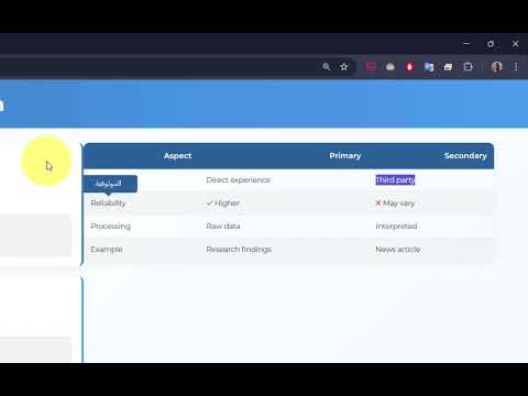 Primary vs secondary information | Programming and Artificial Intelligence