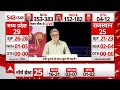 Bharat ki Baat: प्रभु चावला का बड़ा बयान भारत में हिन्दू सेक्युलरिज्म खत्म होने वाला नहीं है | ABP  - 02:18 min - News - Video