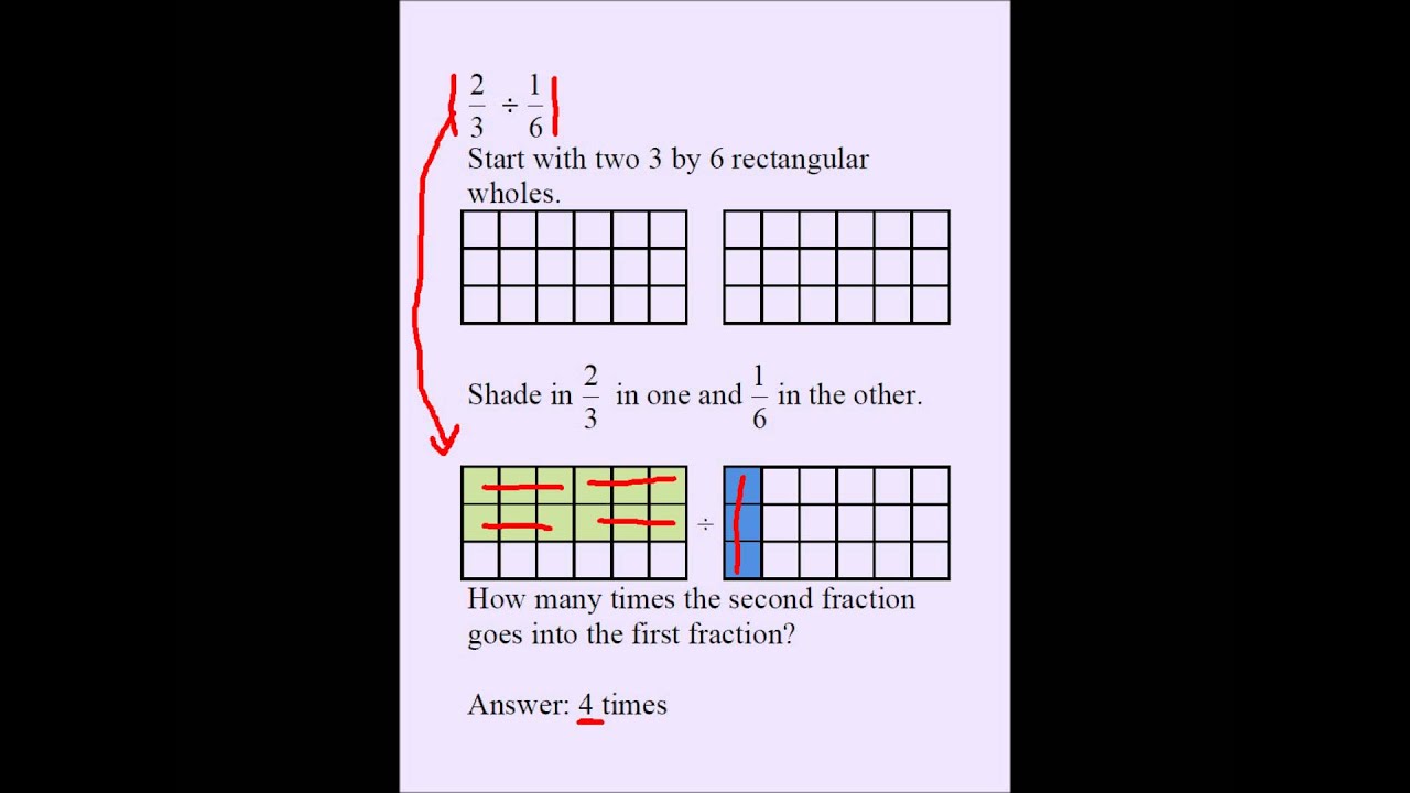 Division Of Fractions Visual Method YouTube